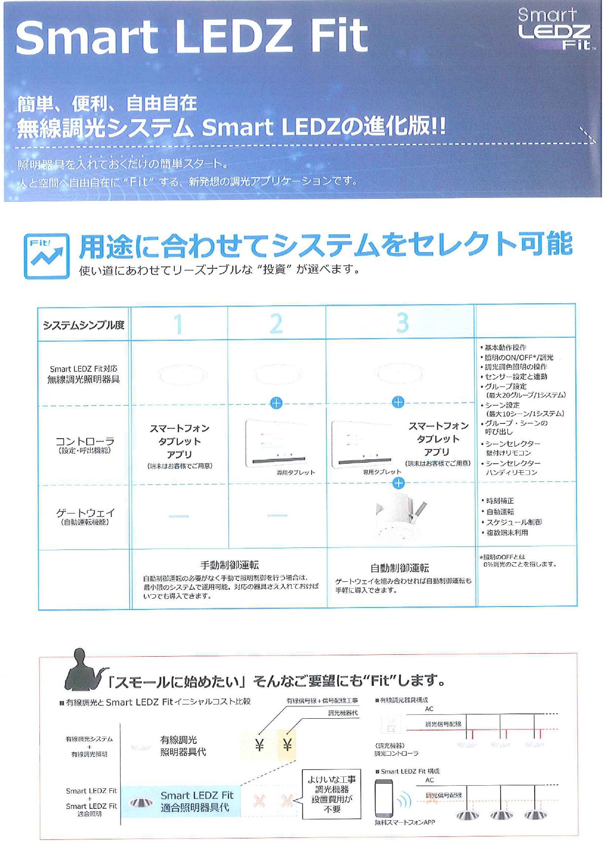 ライティングフェア2019